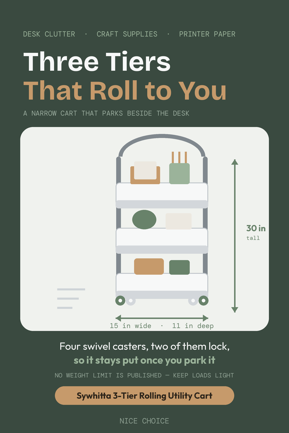 Nice Choice illustration pin for the Sywhitta three-tier rolling utility cart