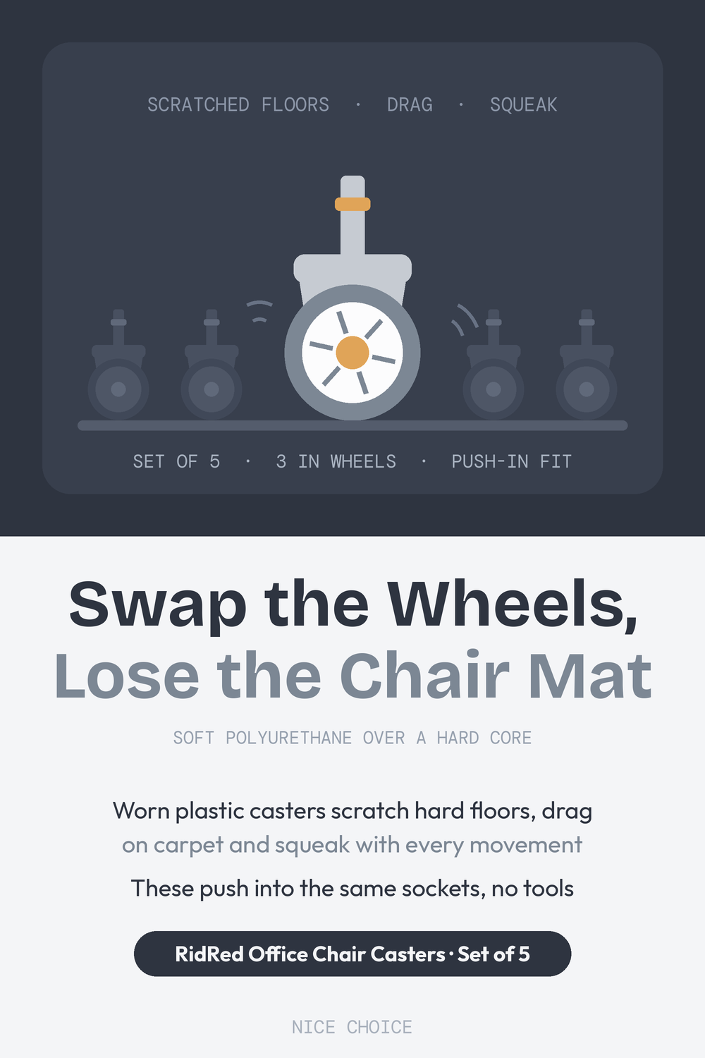 Nice Choice illustration pin for the RidRed 3 inch office chair casters