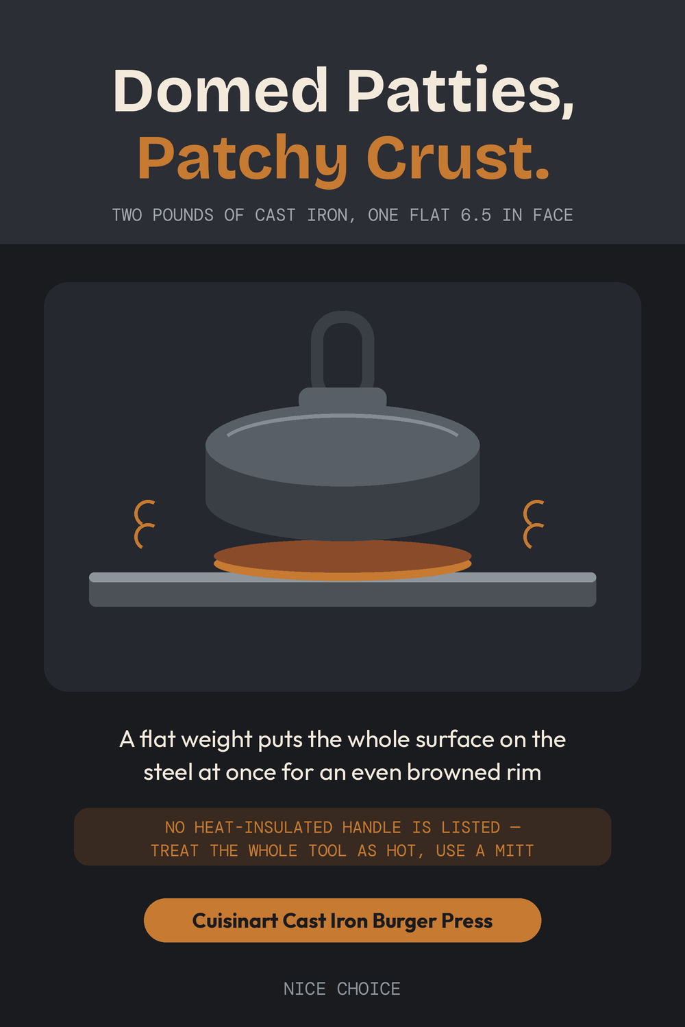 Nice Choice illustration pin for the Cuisinart cast iron smash burger press