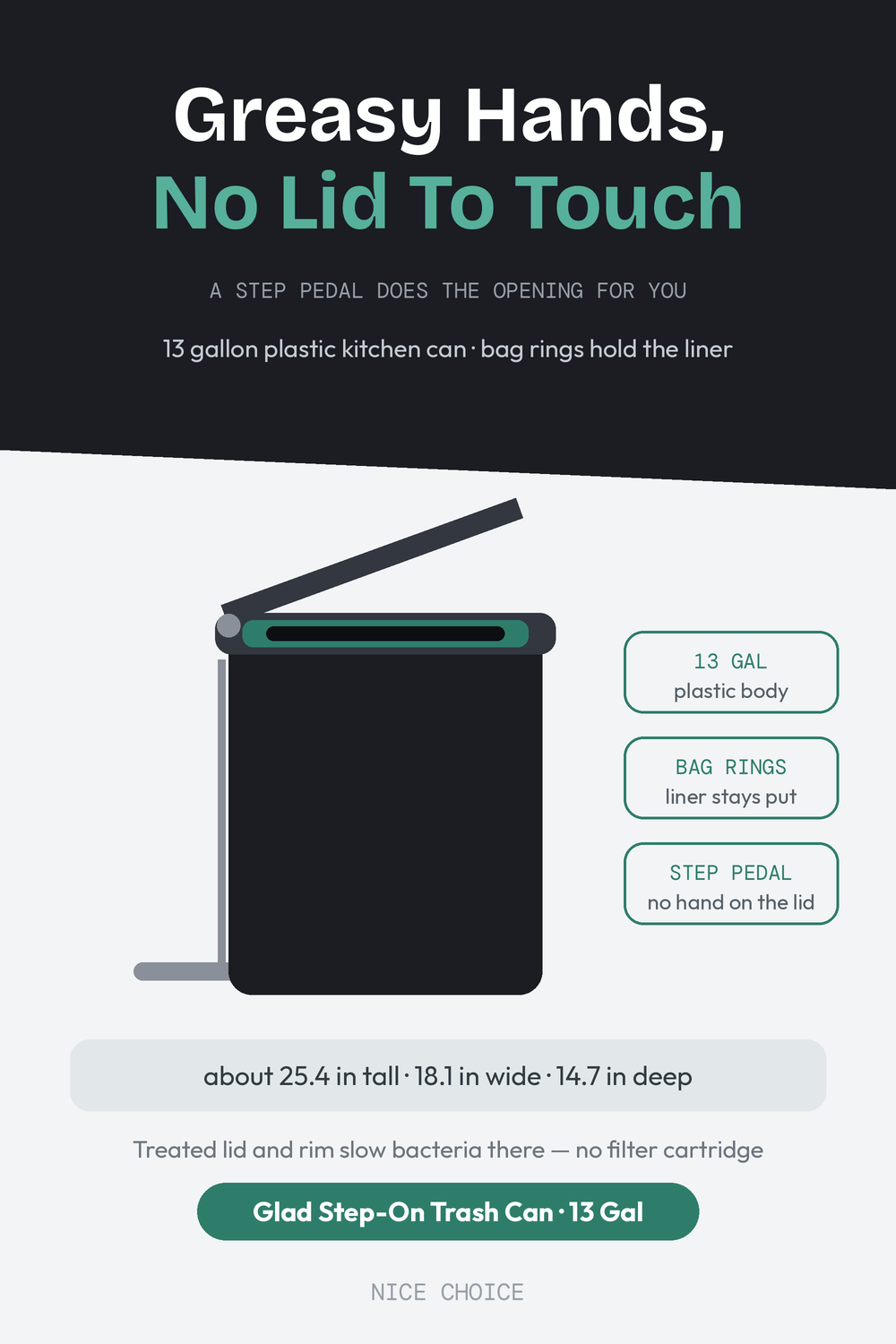 Nice Choice illustration pin for the Glad 13 gallon step-on trash can