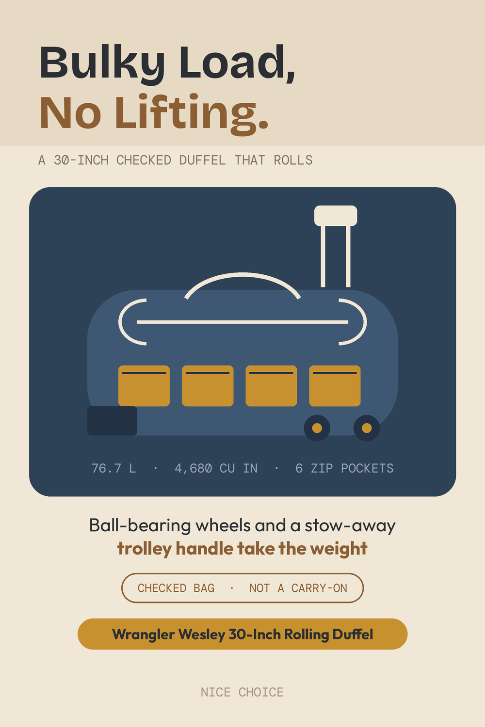 Nice Choice illustration pin for the Wrangler Wesley rolling duffel bag