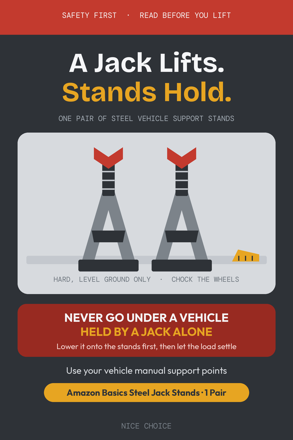 Nice Choice illustration pin for the pair of 3 ton steel jack stands