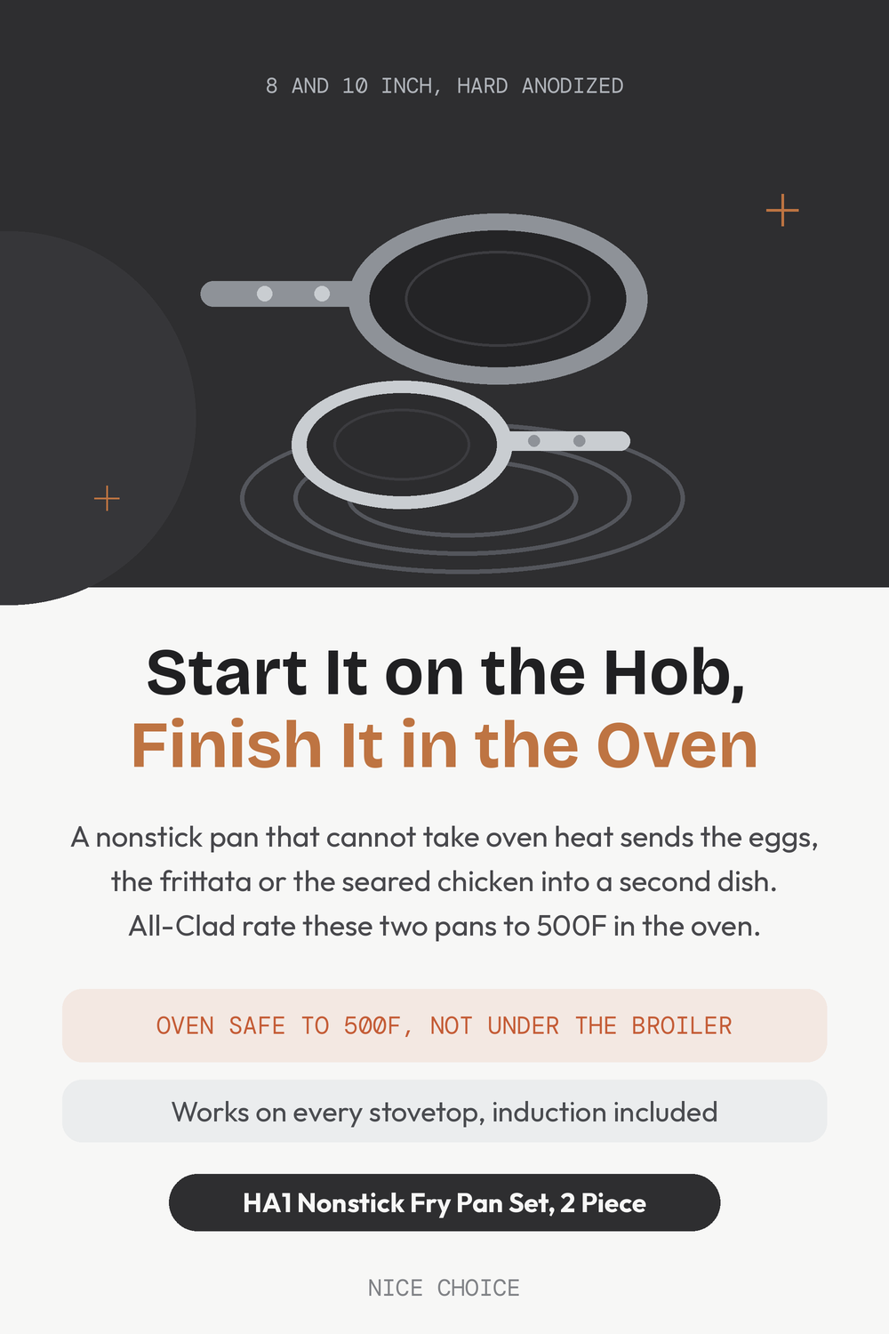 Nice Choice illustration pin for the All-Clad HA1 nonstick fry pan set of two