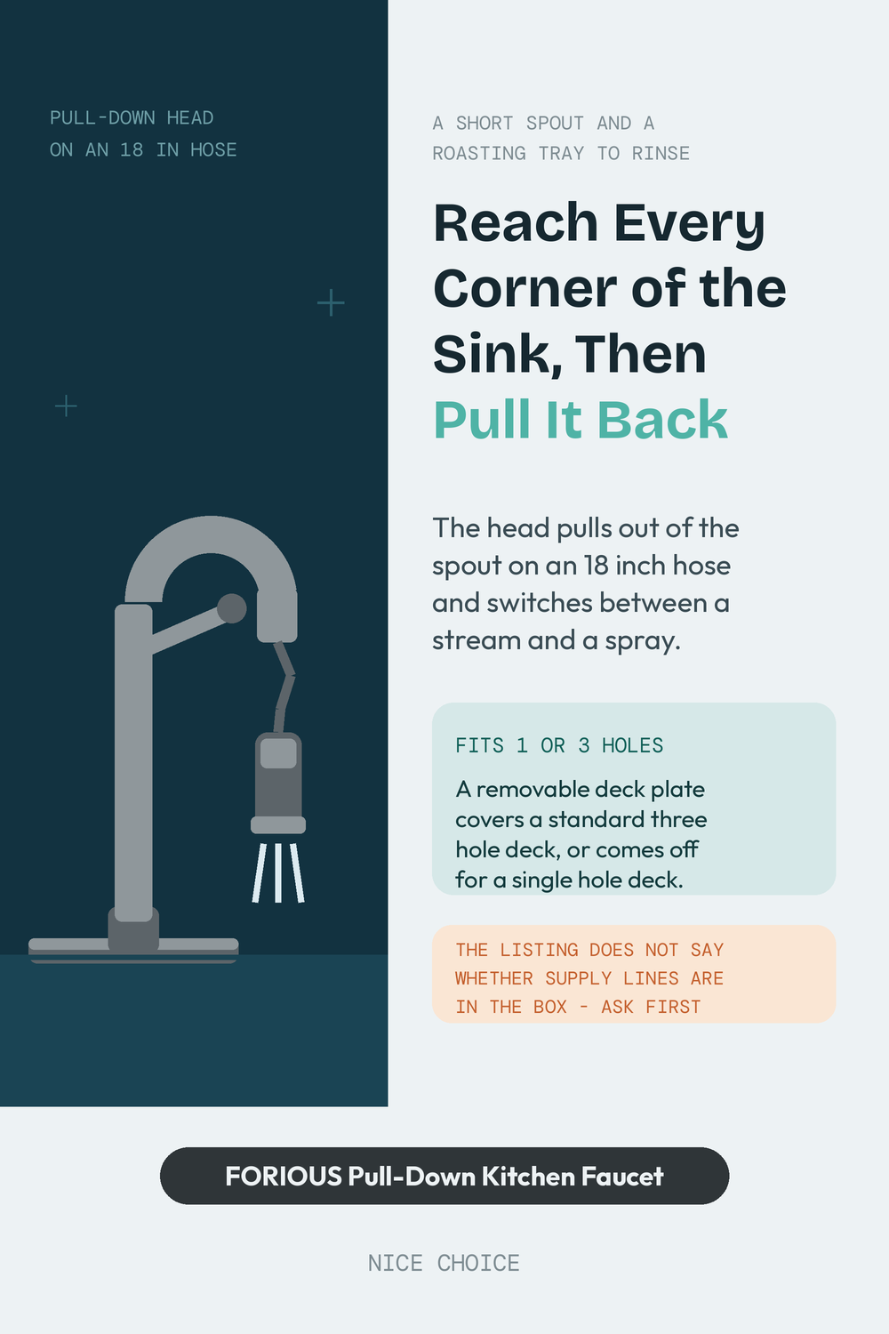 Nice Choice illustration pin for the FORIOUS pull-down kitchen faucet