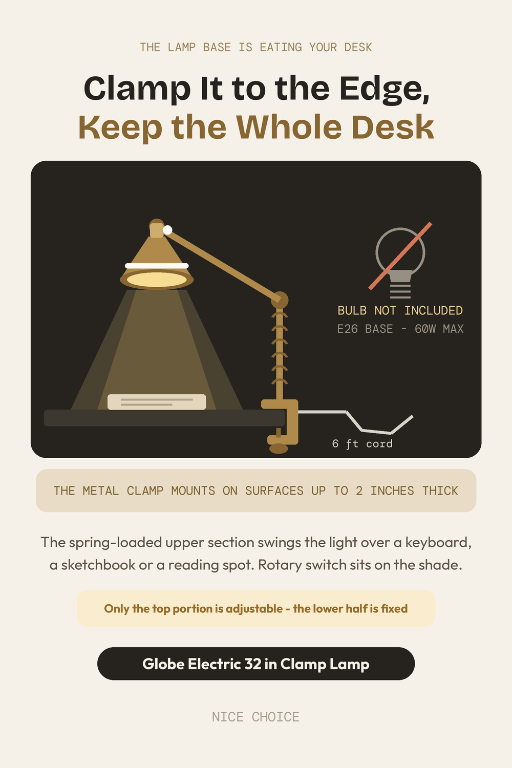 Nice Choice illustration pin for the Globe Electric clamp desk lamp