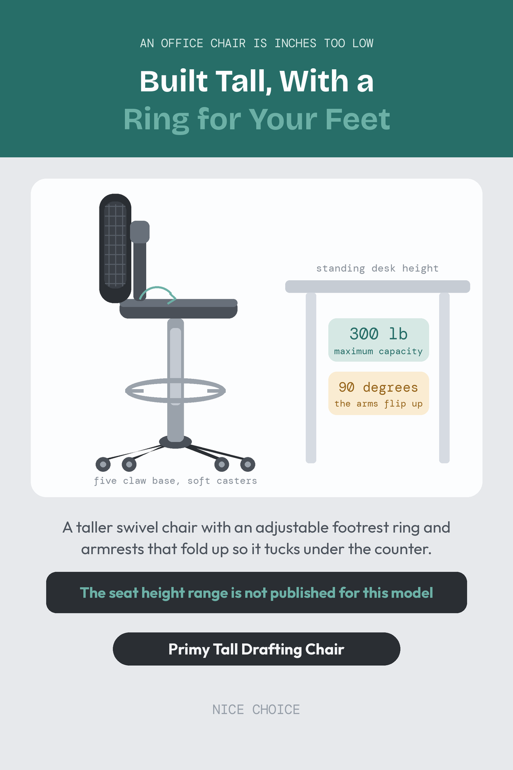 Nice Choice illustration pin for the Primy tall drafting and standing desk chair