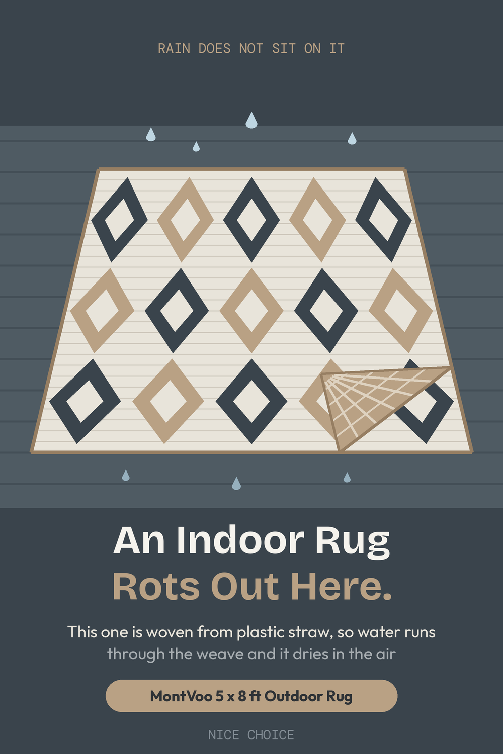 Nice Choice illustration pin for the MontVoo 5x8 reversible outdoor patio rug