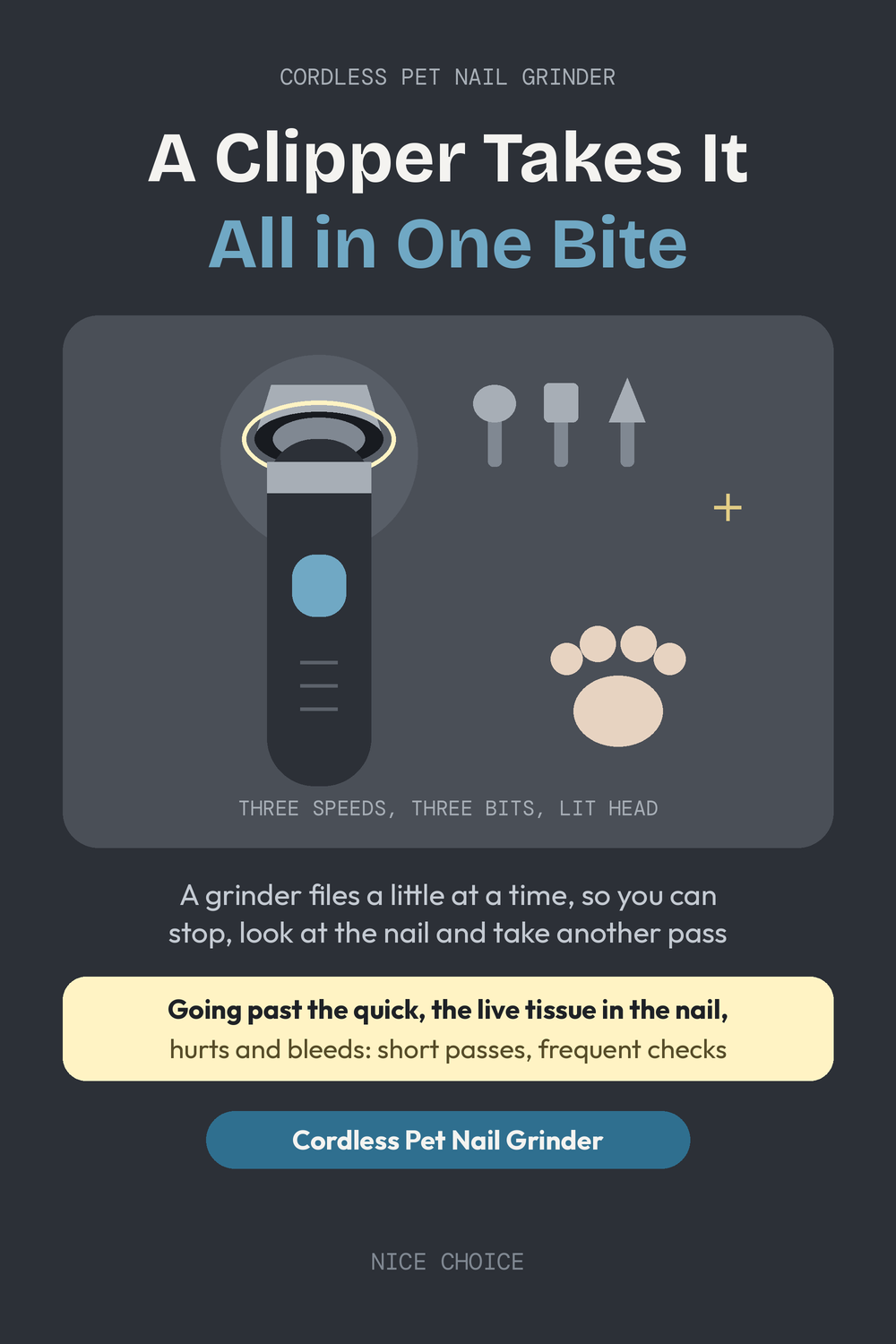 Nice Choice illustration pin for the whisper-quiet pet nail grinder