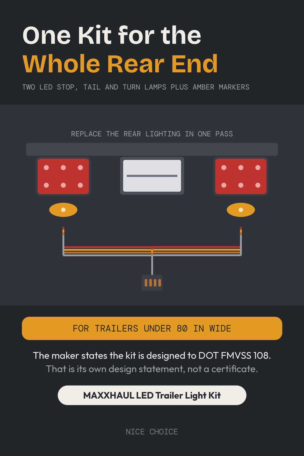 Nice Choice illustration pin for the MAXXHAUL LED trailer light kit