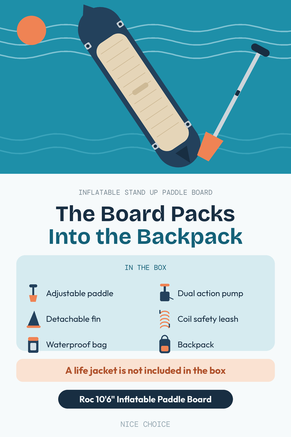 Nice Choice illustration pin for the Roc 10 foot 6 inch inflatable paddle board kit