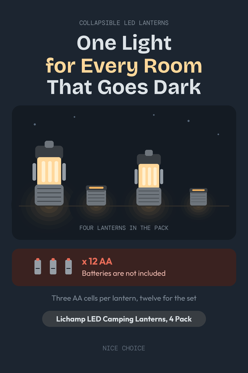 Nice Choice illustration pin for the Lichamp LED camping lanterns, four pack