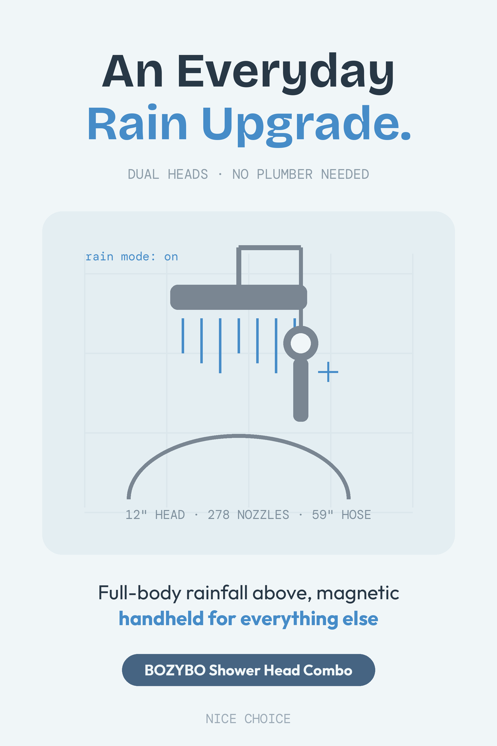 Nice Choice illustration pin for the BOZYBO Rain Shower Head Combo