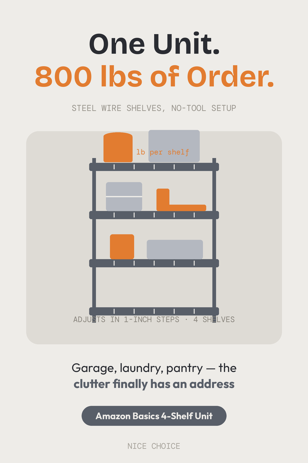 Nice Choice illustration pin for the Amazon Basics 4-Shelf Storage Unit