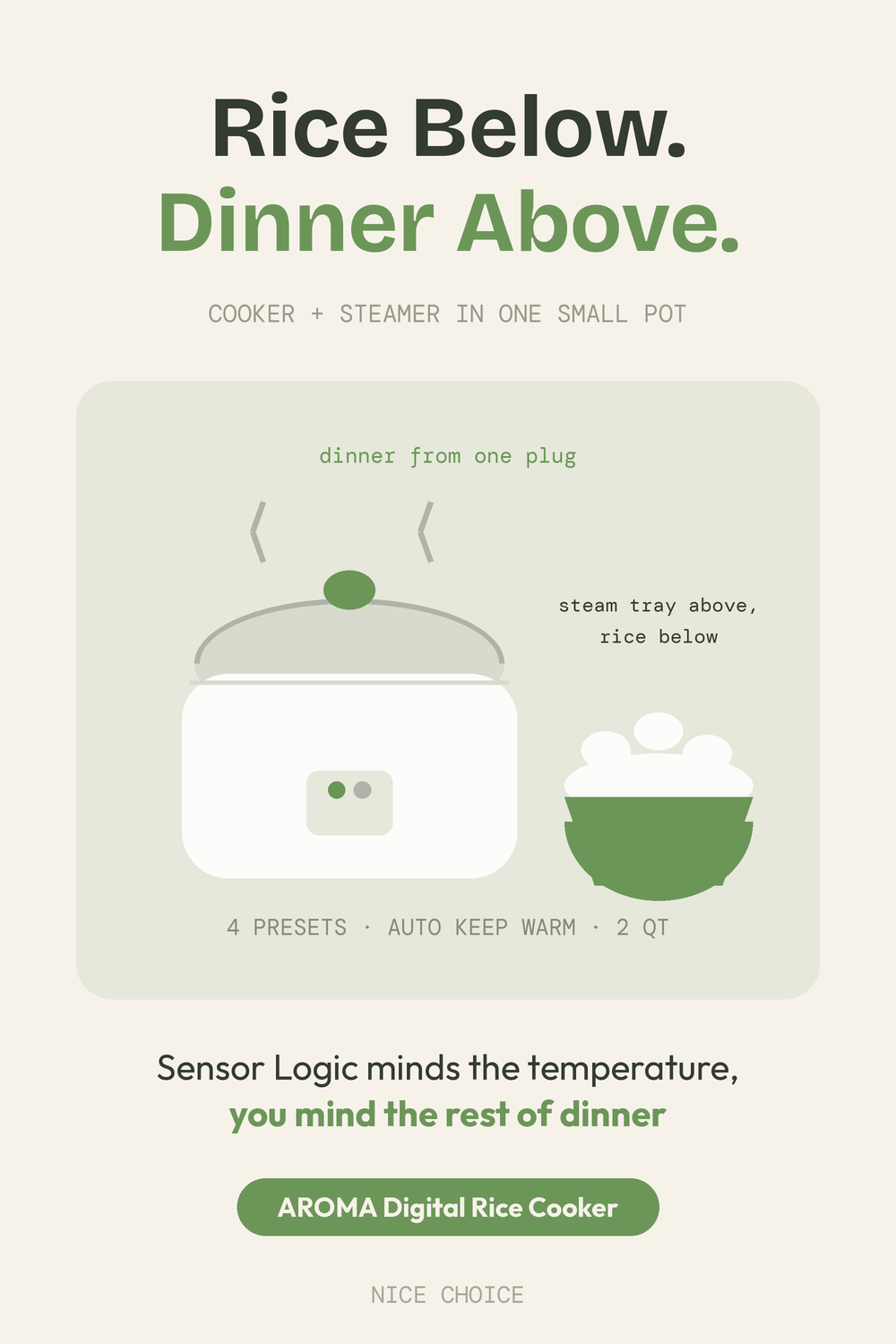 Nice Choice illustration pin for the AROMA Digital Rice Cooker (2 Qt)