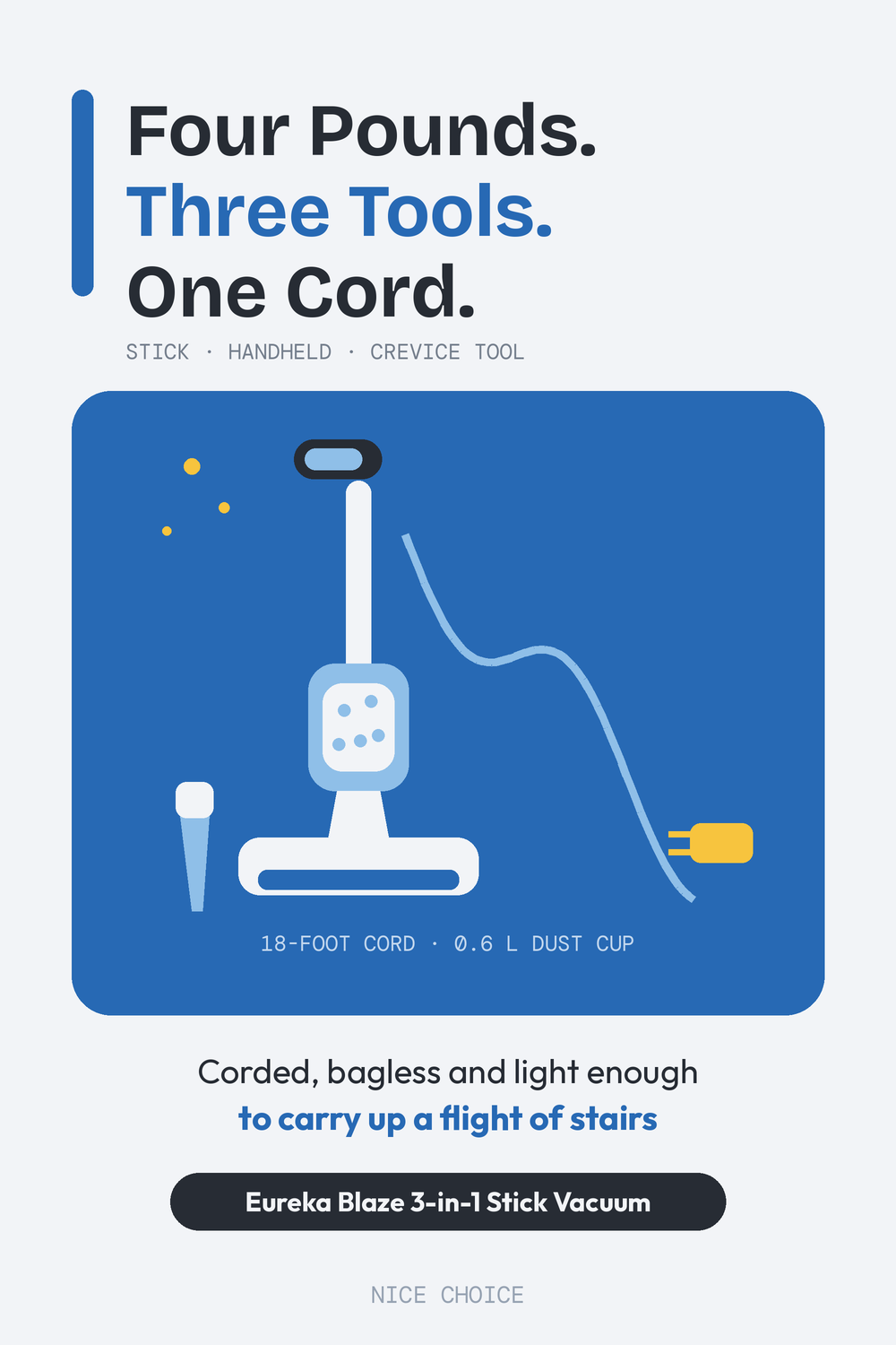 Nice Choice illustration pin for the Eureka Blaze 3-in-1 corded stick vacuum