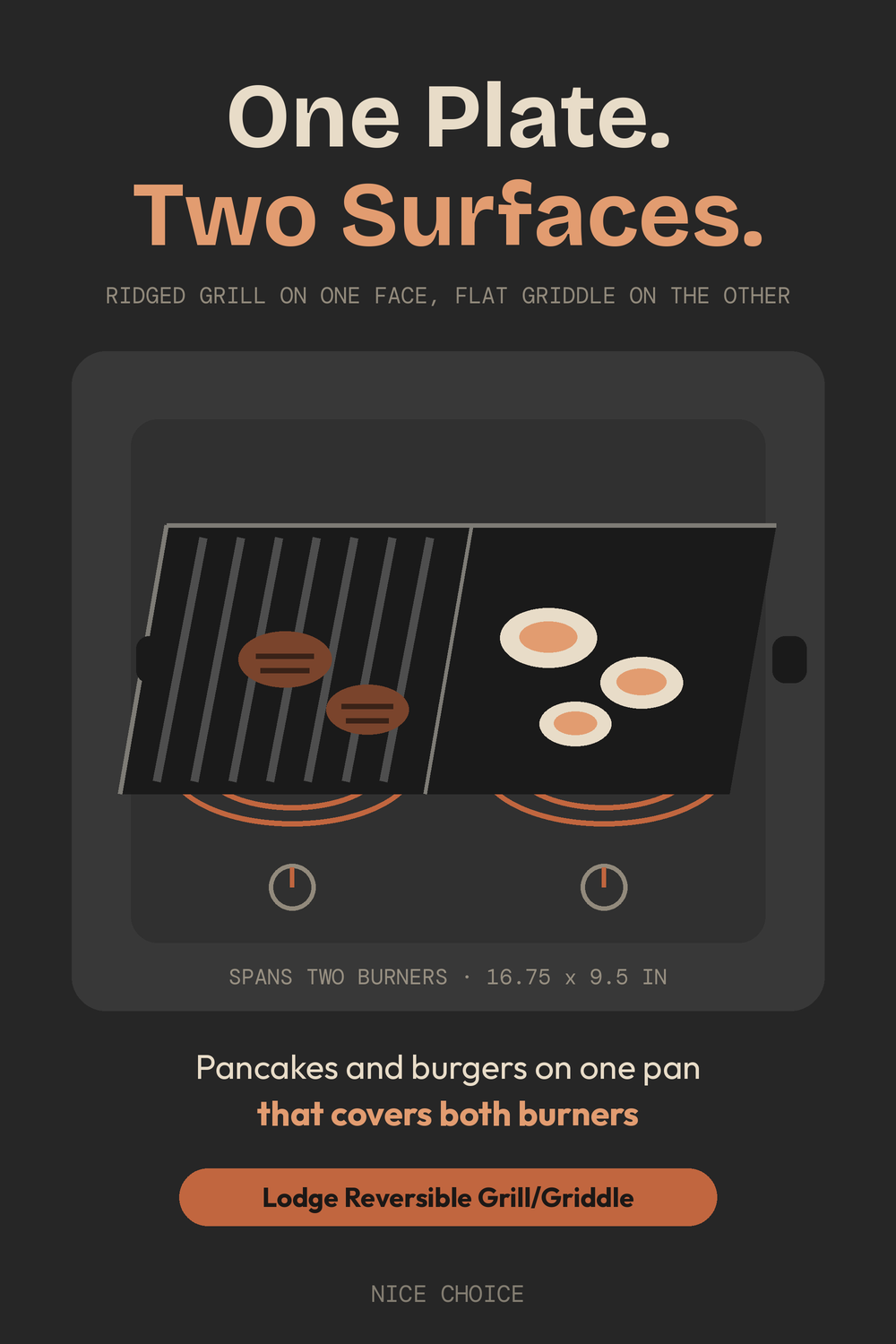Nice Choice illustration pin for the Lodge reversible cast iron grill and griddle