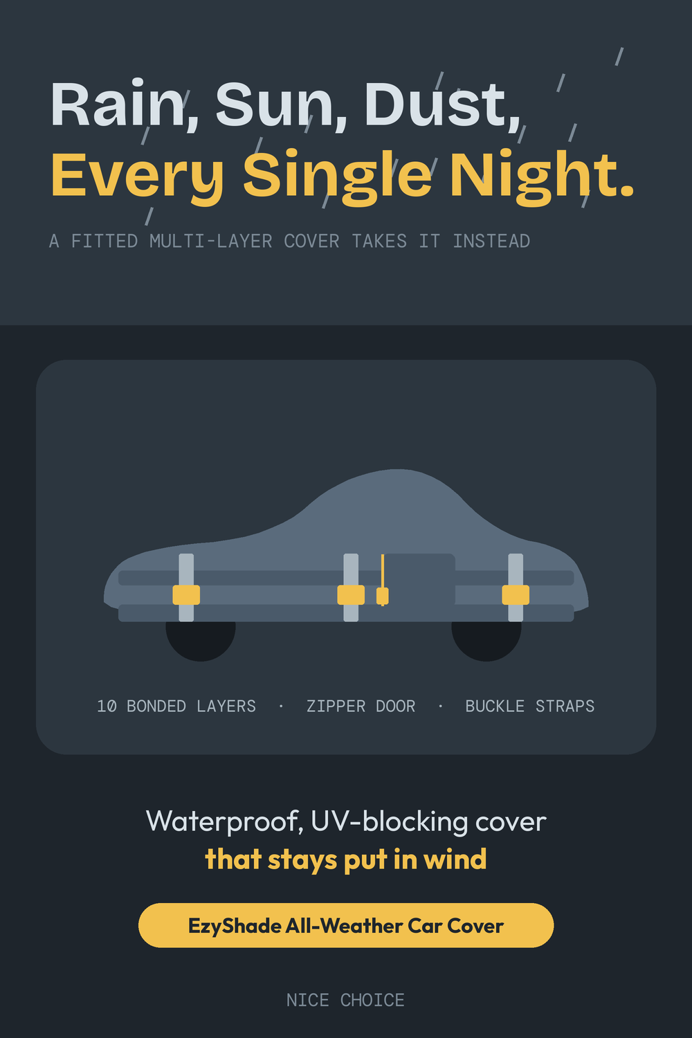 Nice Choice illustration pin for the EzyShade all-weather fitted car cover