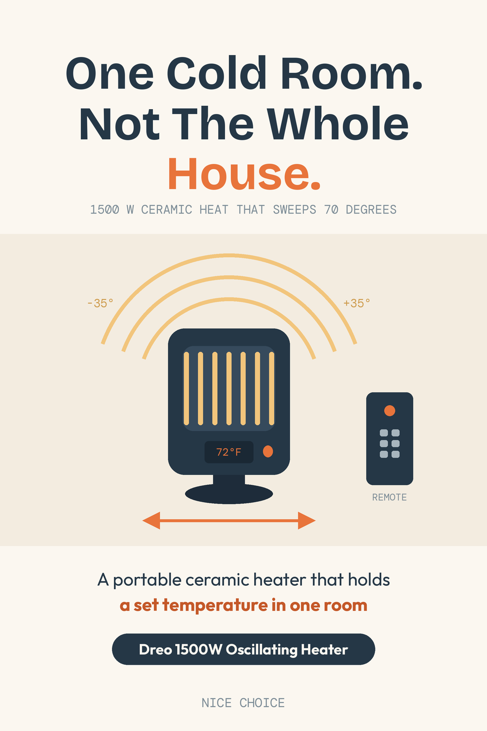 Nice Choice illustration pin for the Dreo oscillating 1500W space heater