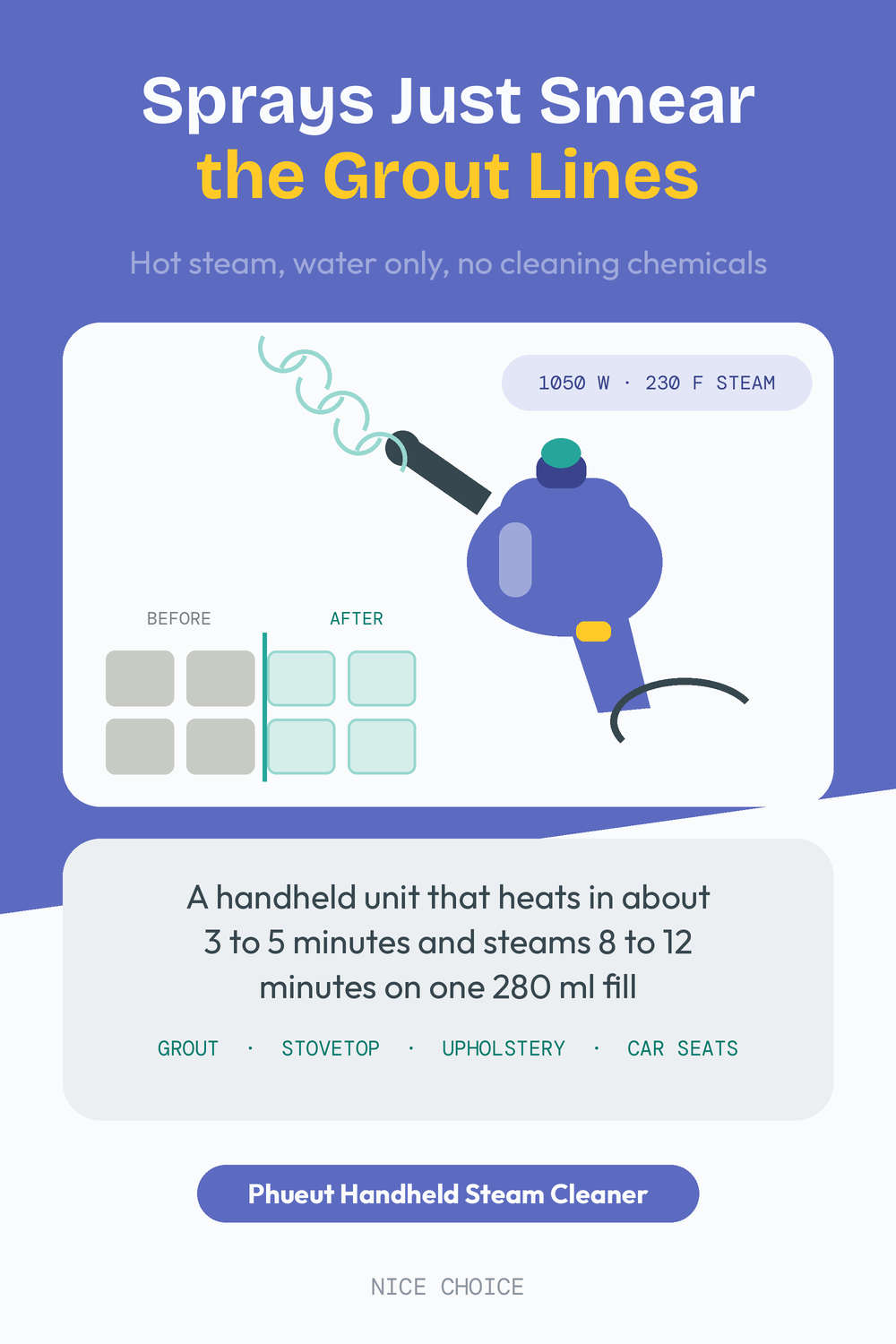 Nice Choice illustration pin for the Phueut handheld steam cleaner