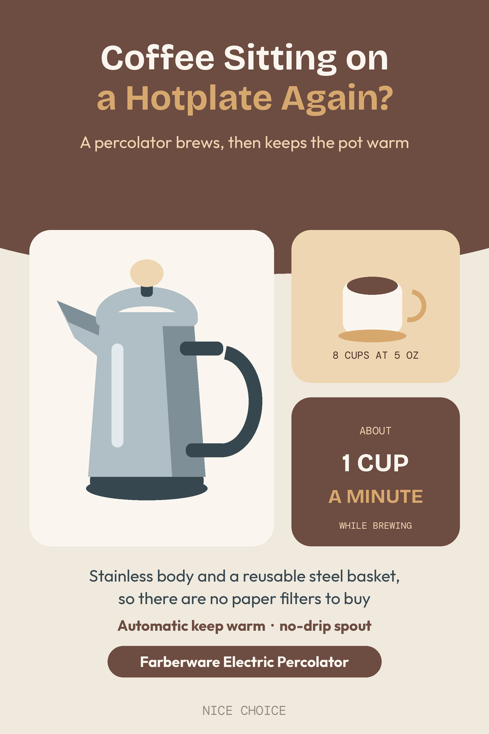 Nice Choice illustration pin for the Farberware stainless electric percolator