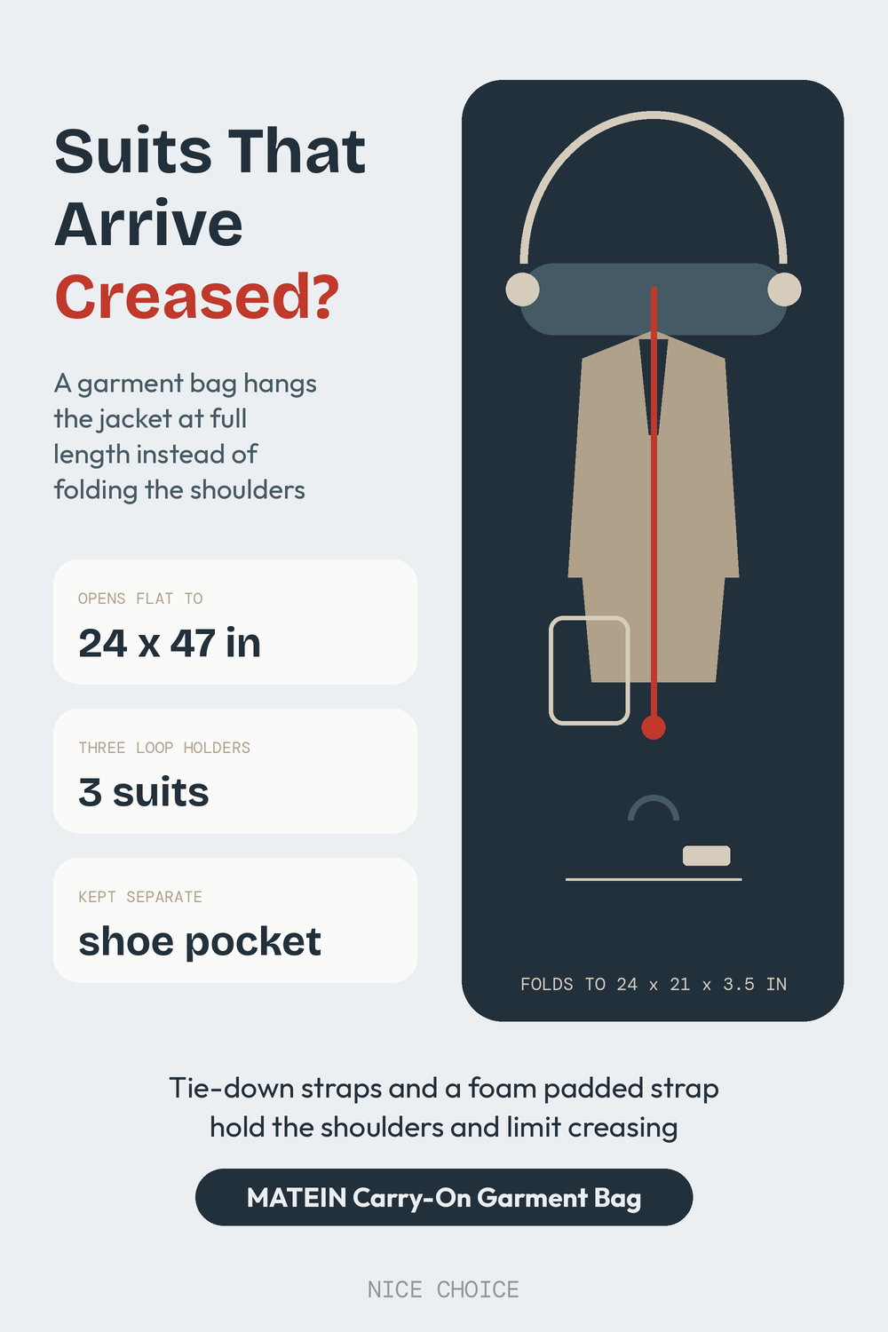 Nice Choice illustration pin for the MATEIN folding carry-on garment bag