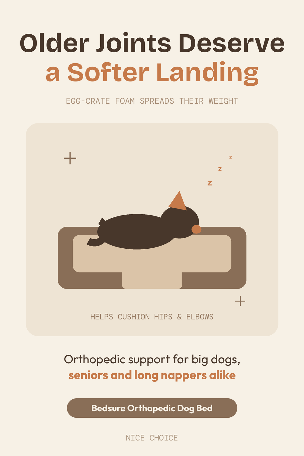 Nice Choice illustration pin for the Bedsure orthopedic dog bed